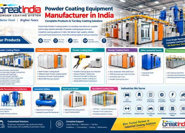 Powder coating equipment manufacturer in India with complete coating solutions