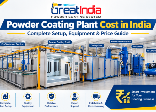 Powder coating plant cost in India with complete coating equipment